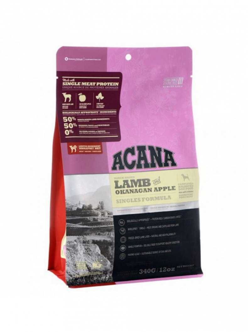 Сбалансированный рацион