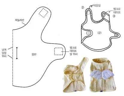 Бесплатная выкройка комбинезона для собаки в натуральную величину: шьем сами