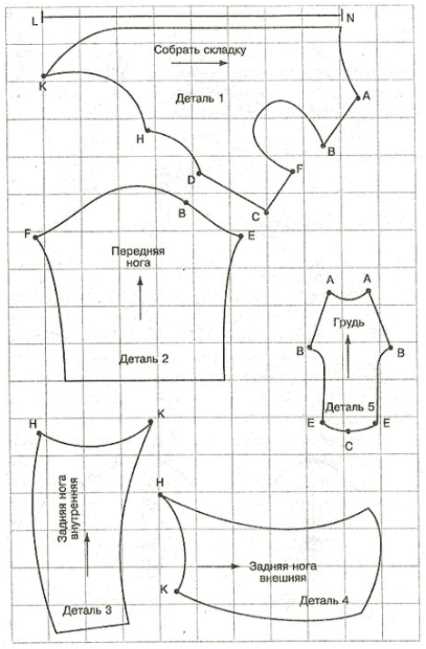Почему стоит шить самому?
