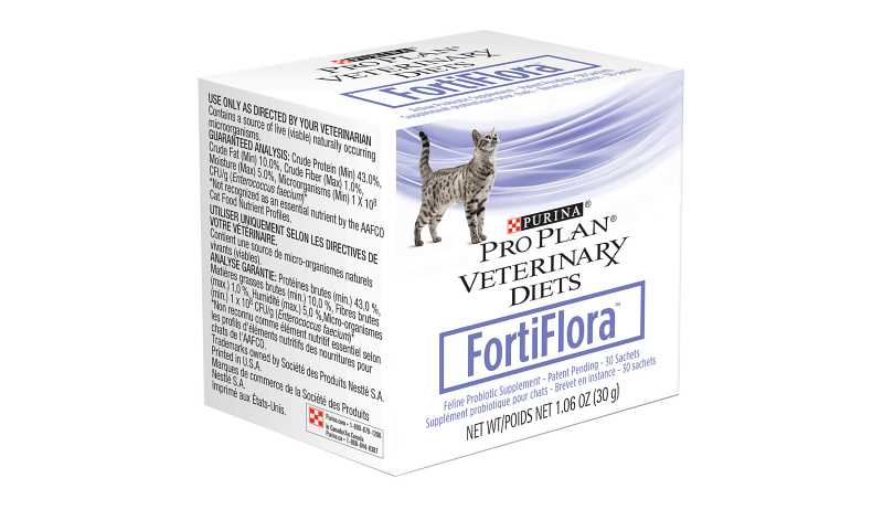Фортифлора для кошек: инструкция, отзывы, аналоги