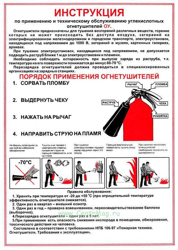 В каких случаях используется котэрвин?