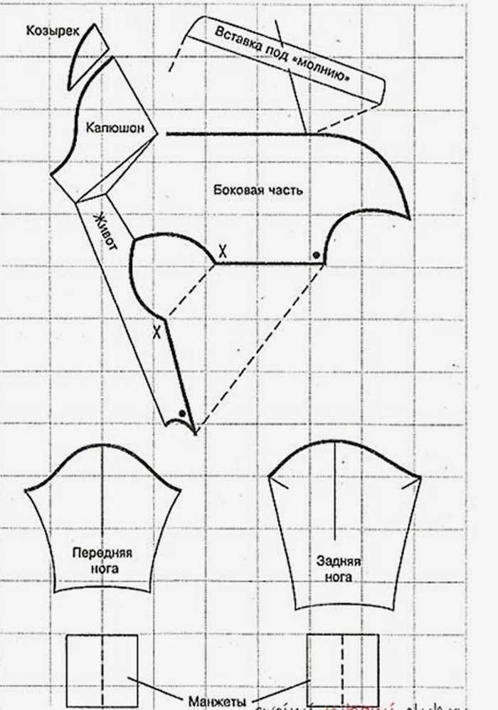 Шаблоны комбинезонов для разных пород и размеров собак