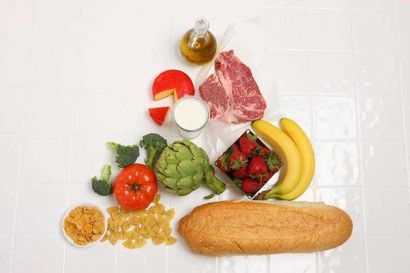 Рекомендованное количество белка для поддержания мышечной массы