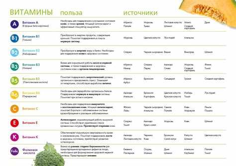 Полезные свойства наваги: питательность, витамины и минералы Полезные свойства наваги: питательность, витамины и минералы