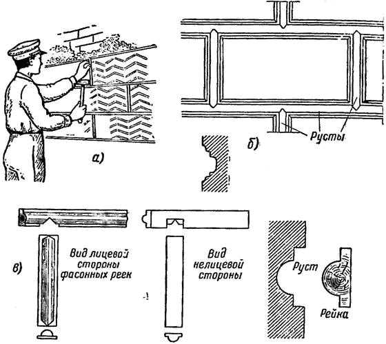 Подготовка поверхности