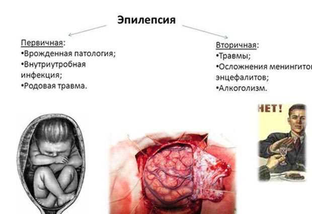 Соблюдать препараты и диету