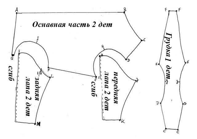 Почему вашей собаке нужна особенная одежда