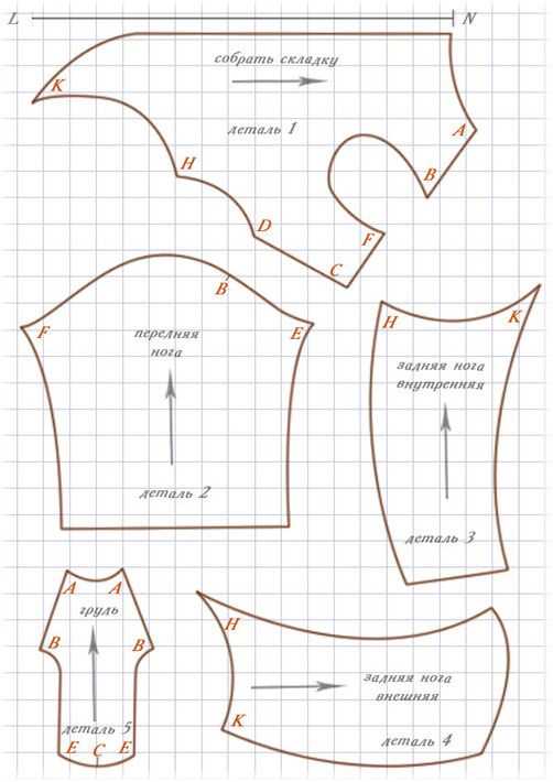 Выкройки одежды для собак