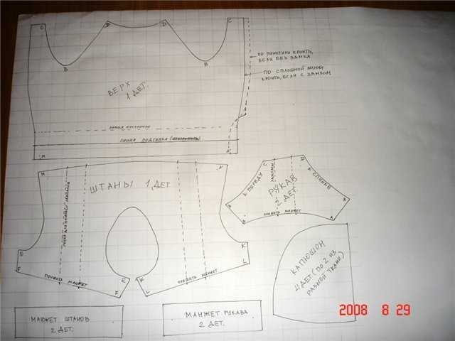 Преимущества самостоятельного пошива